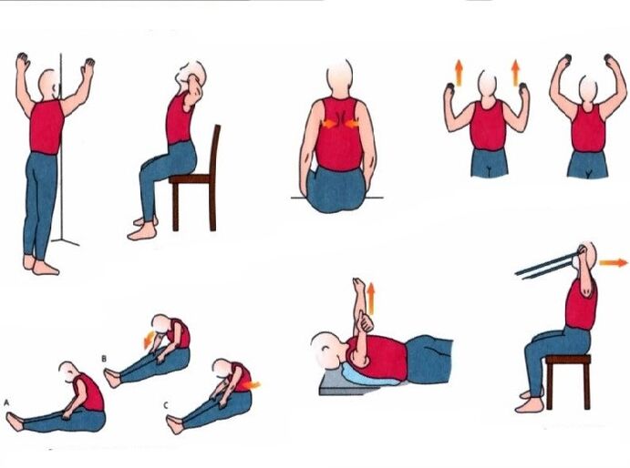 Fyzikální cvičení při léčbě osteochondrosy